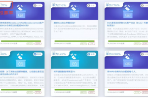 EOS的EUA公約糟反對，凸顯區塊鏈社區治理的3大難題