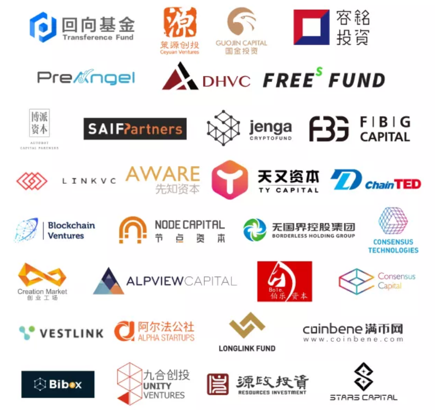 ArcBlock / ABT投資機構LOGO集合