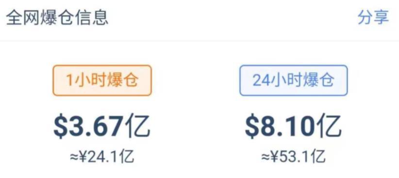 合約步入“戰國時代”，執“創新牛耳”者得天下？
