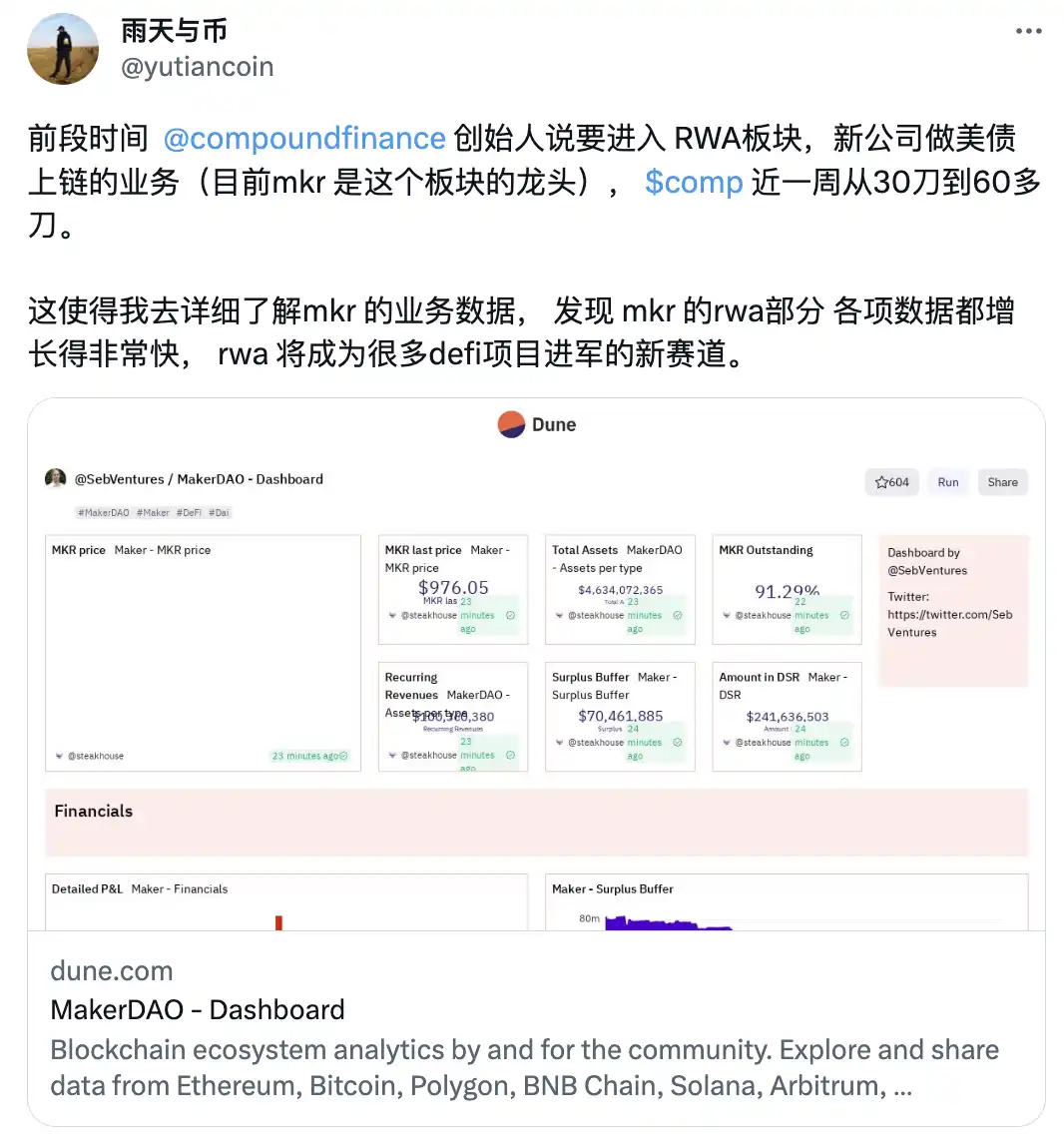 COMP、MKR連日漲，市場是如何為老牌DeFi尋找邏輯的？