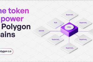 Polygon 2.0：代幣經濟學
