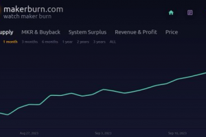 MakerDAO 聯創：為什么要建立 SubDAO 生態