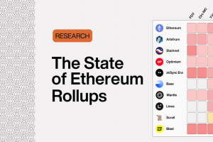 六大指標探討以太坊 L2 狀態：ZK Rollup 離大規模應用還有很長的路