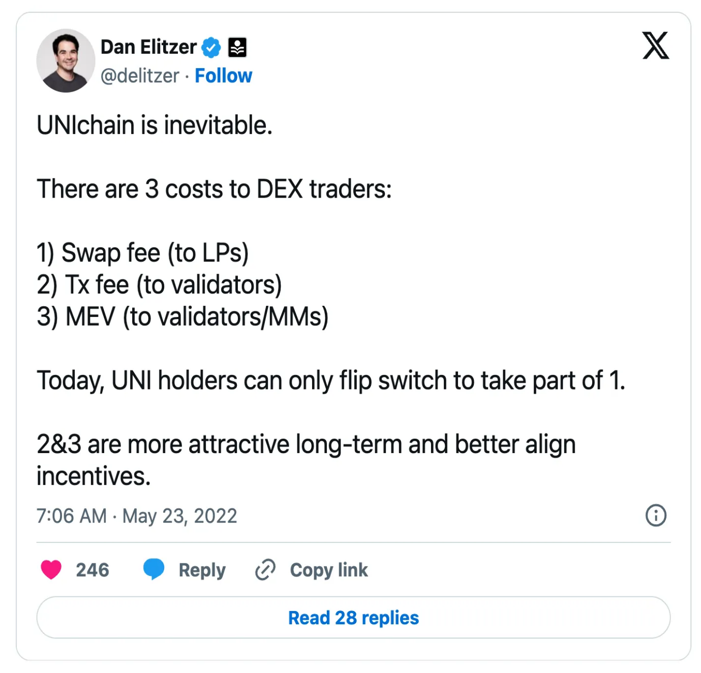 多方觀點論證：為什么 Unichain 是不可避免的？